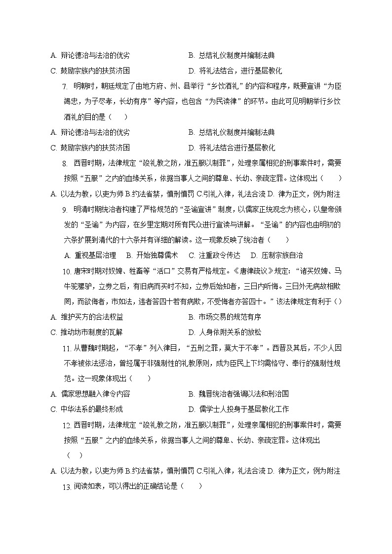 广西壮族自治区钦州市第四中学2022-2023学年高二上学期第八周考试历史试卷02