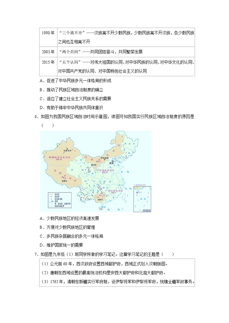 当代中国的民族政策练习题第2页