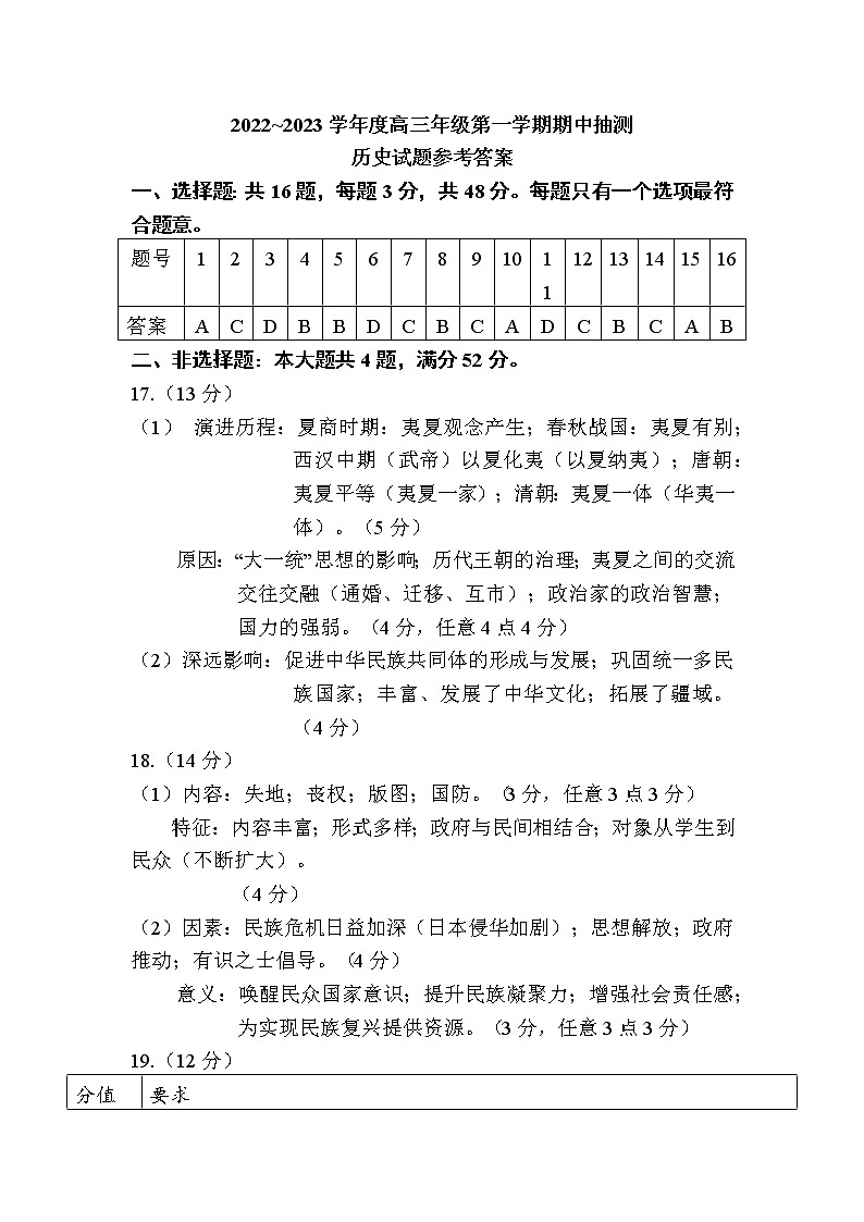 2023江苏省苏北四市高三上学期期中抽测历史试卷Word含答案01