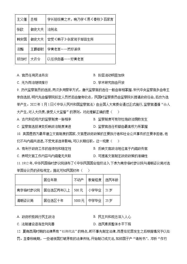 湖北省部分高中联考协作体2022-2023学年高二上学期期中考试历史试题无答案第3页