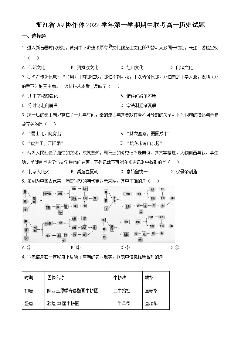2023浙江省A9协作体高一上学期期中联考试题历史含解析01