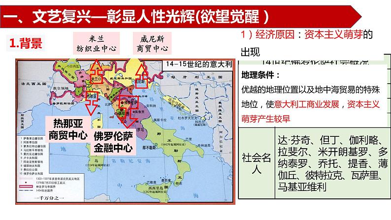 欧洲的思想解放运动课件--2023届高三统编版（2019）历史一轮复习第7页