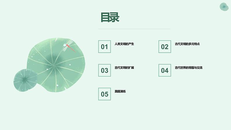 第21讲 古代文明的产生与发展课件--2023届高三统编版（2019）历史一轮复习05