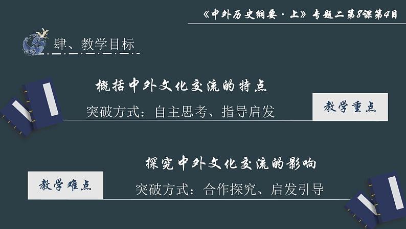 第8课 三国至隋唐的文化说课课件---2022-2023学年高中历史统编版（2019）必修中外历史纲要上册第7页