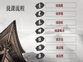 第7课 隋唐制度的变化与创新说课课件---2022-2023学年高中历史统编版（2019）必修中外历史纲要上册