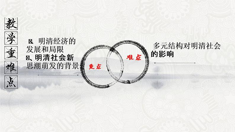 第15课 明至清中叶的经济与文化说课课件---2022-2023学年高中历史统编版（2019）必修中外历史纲要上册第7页