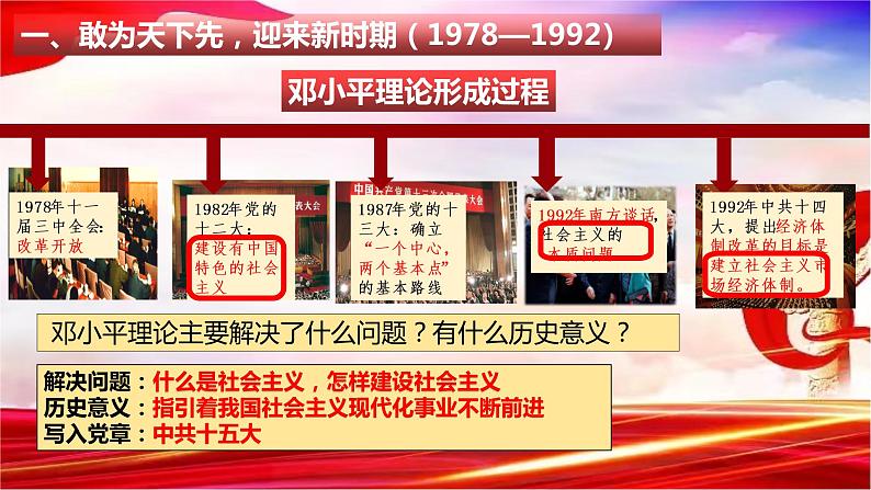 第29课 改革开放以来的巨大成就课件2022-2023学年高中历史统编版（2019）必修中外历史纲要上册04