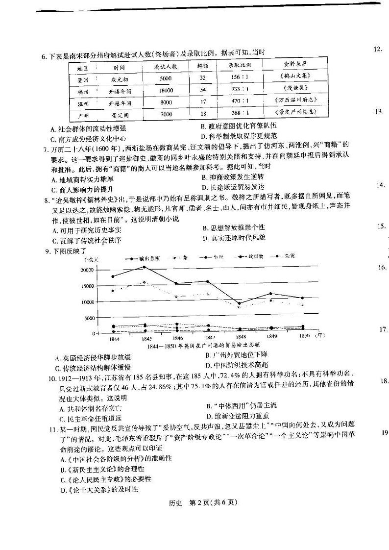 江西省2023届高三（智慧上进）入学摸底考试历史试题含答案第2页