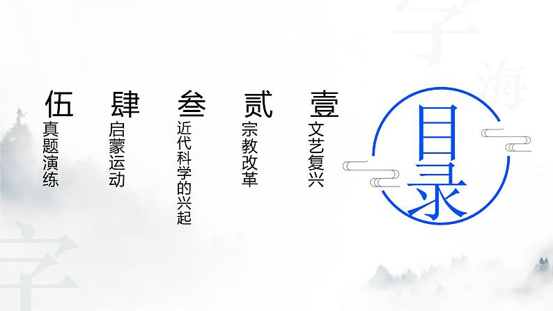 第24讲 欧洲的思想解放运动课件--2023届高三统编版（2019）历史一轮复习04