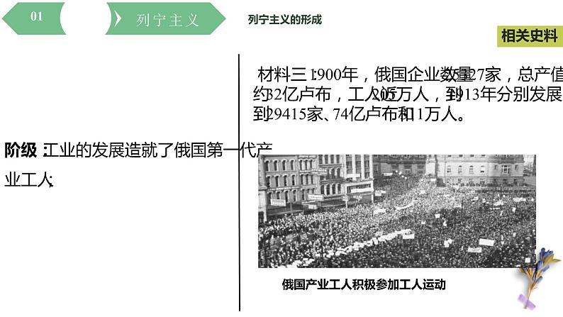 第30讲 十月革命的胜利与苏联的社会主义实践课件--2023届高三统编版（2019）历史一轮复习第8页