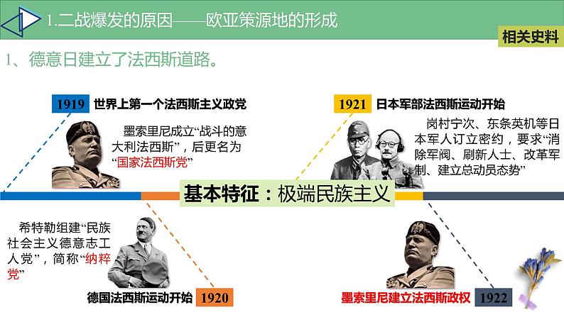 32讲 第二次世界大战与战后国际秩序的形成第6页