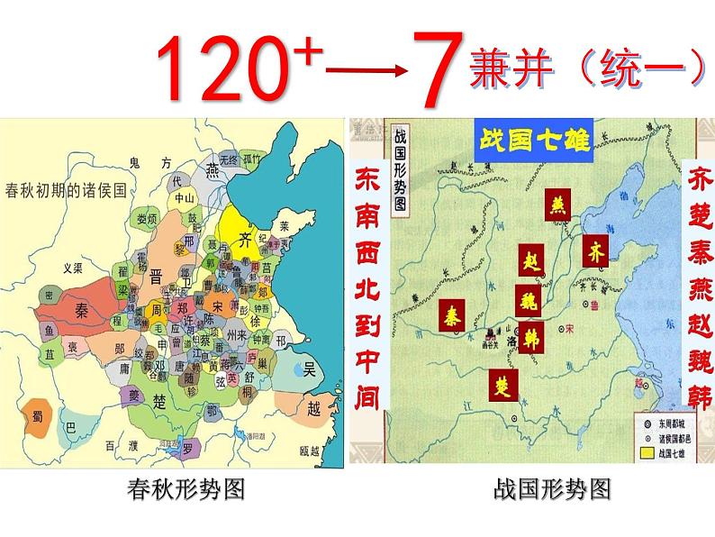 第2课 诸侯纷争与变法运动 课件第8页