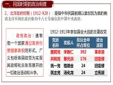 第3课 中国近代至当代政治制度的演变 课件
