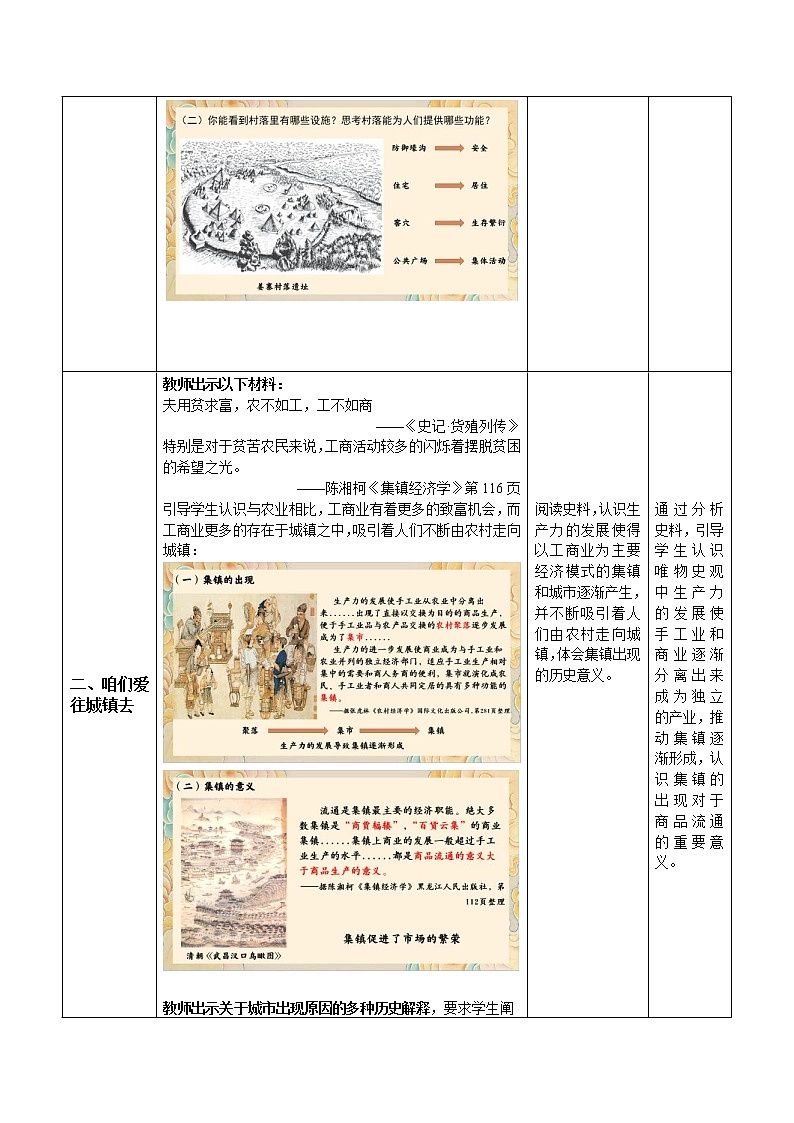 第10课 古代的村落、集镇和城市 教学设计03