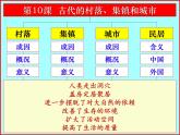第10课 古代的村落、集镇和城市 课件