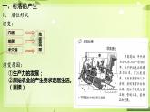 第10课 古代的村落、集镇和城市 课件