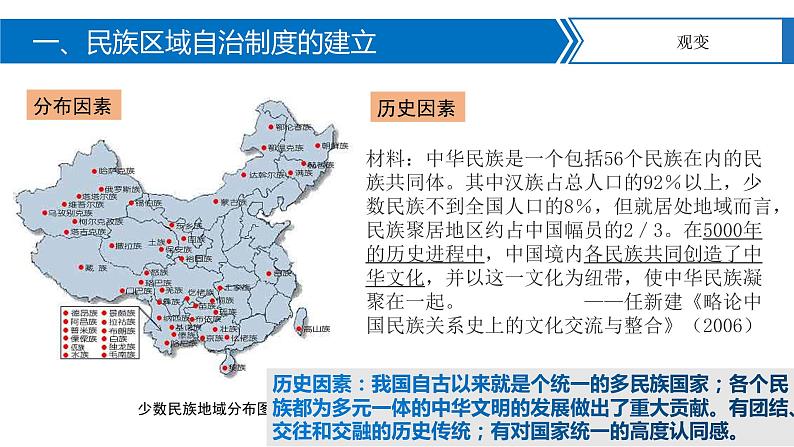 第13课 当代中国的民族政策 课件04