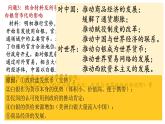 第15课 货币的使用与世界货币体系的形成 课件