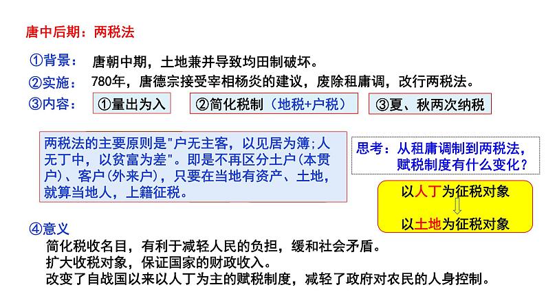 第16课 中国赋税制度的演变 课件05