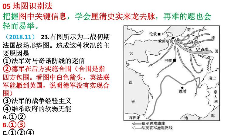 高考历史选择题策略：“十宗法”，贵在得法 课件第6页