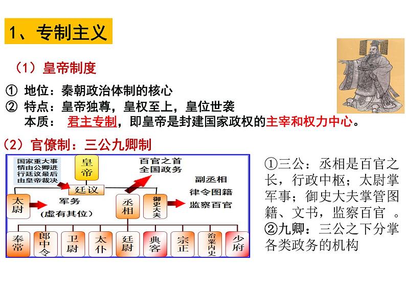 第1课 中国古代政治制度的形成与发展 课件第6页