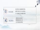 中外历史纲要（上册）教科书修订情况解析说明课件