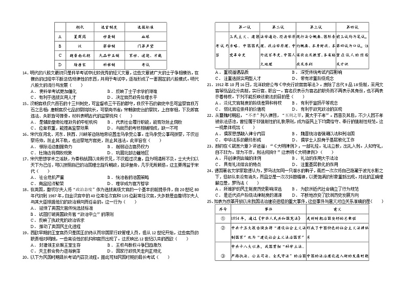 黑龙江省佳木斯市第十二中学2022-2023学年高二上学期期中考试历史试卷02