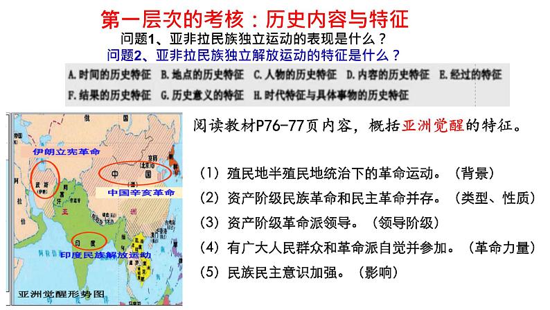 亚非拉民族独立运动课件--2023届高三统编版（2019）历史一轮复习第8页