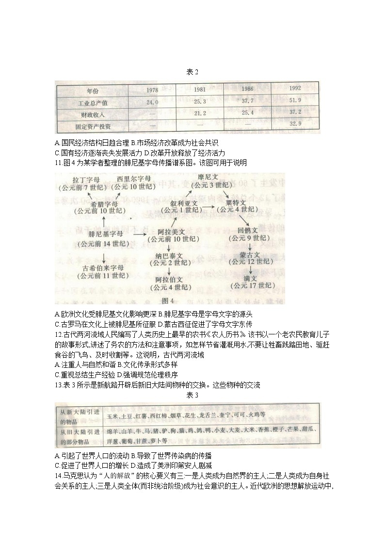 辽宁省葫芦岛市协作校2023届高三历史上学期第一次月考试题（Word版附答案）03