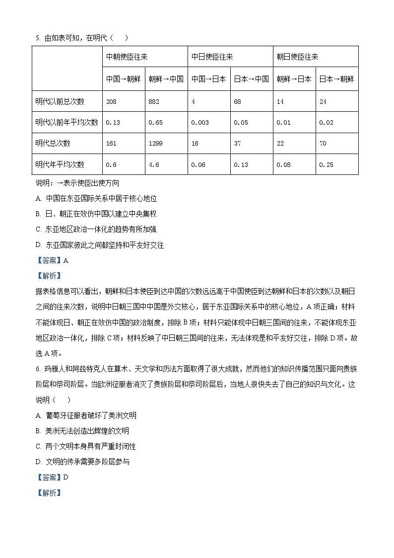 2021-2022学年江苏省常熟市高一下学期期中历史试题含解析03