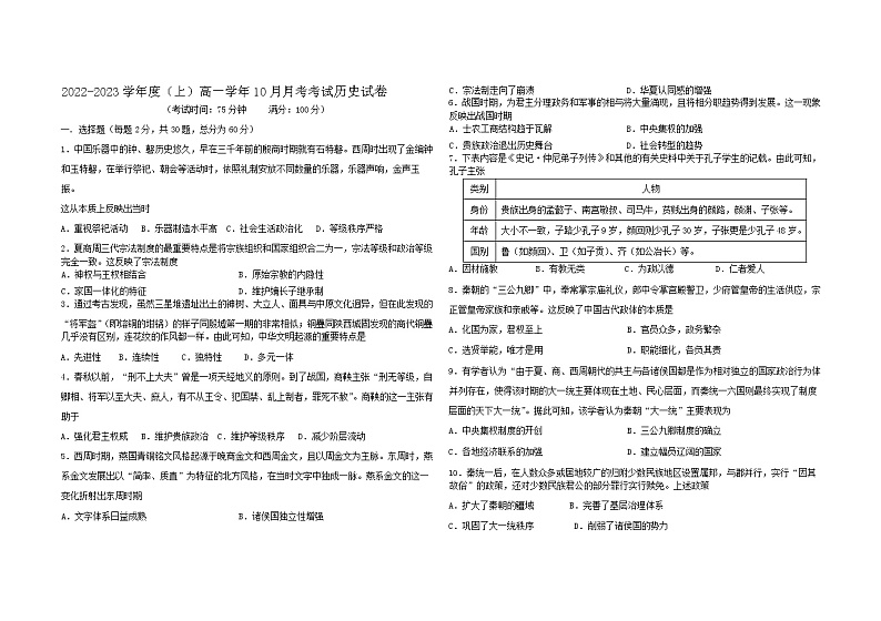2022-2023学年黑龙江省鹤岗市第一中学高一10月月考历史试题含解析01