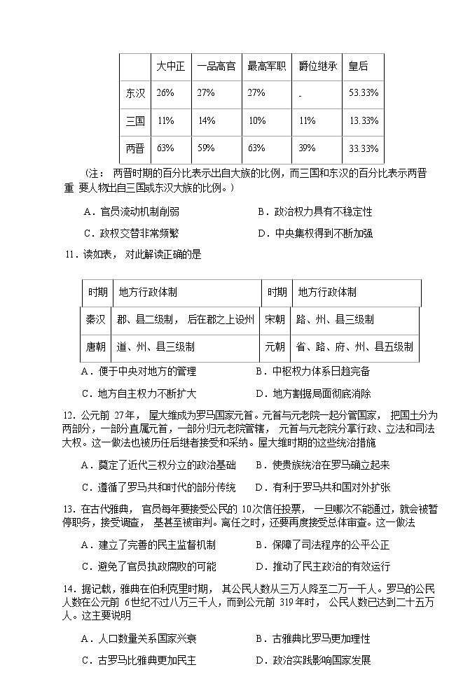2022-2023学年河南省南阳市第一中学校高二上学期第一次月考历史试题含答案03
