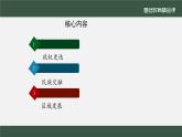 第5课三国两晋南北朝的政权更迭与民族交融—2022-2023学年高一年级历史纲要（上） 课件