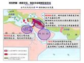 第3课 古代西亚、非洲文化 课件