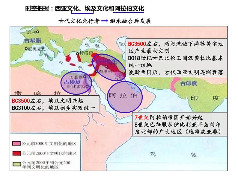 第3课 古代西亚、非洲文化 课件03