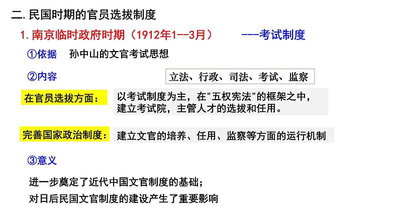 第7课 近代以来中国的官员选拔与管理 课件05