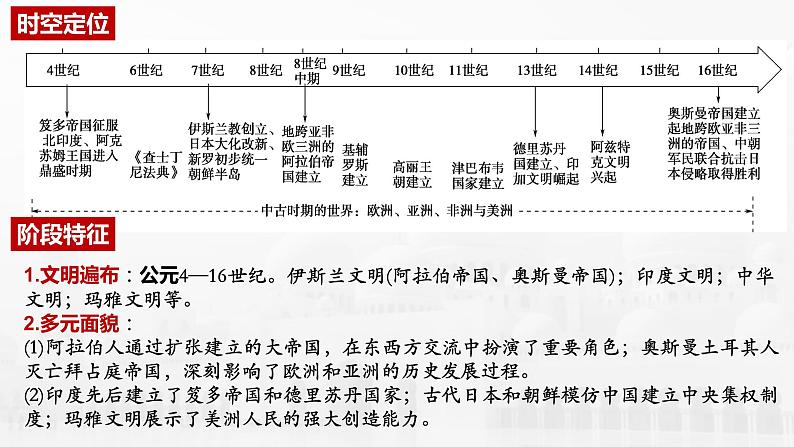 中古时期的亚洲、非洲和美洲课件--2023届高三统编版（2019）历史一轮复习02