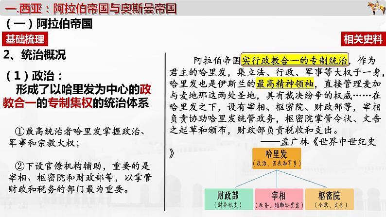 中古时期的亚洲、非洲和美洲课件--2023届高三统编版（2019）历史一轮复习04