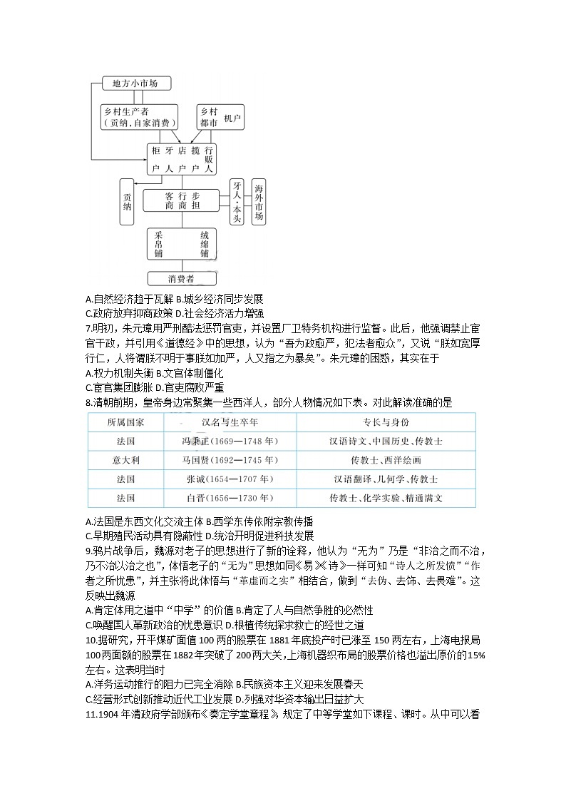 山西省大同市2022-2023学年高三上学期第二次学情调研测试历史试题第2页