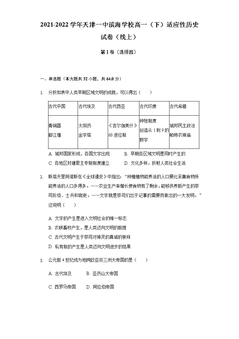 2021-2022学年天津一中滨海学校高一（下）适应性历史试题含答案第1页