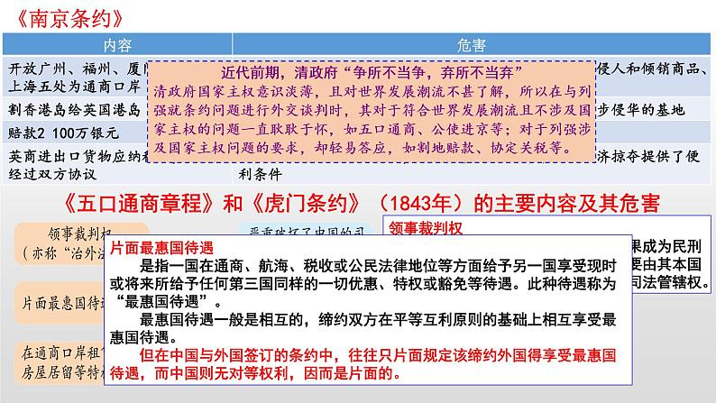 晚清时期的政治、经济与思想课件--2023届高三统编版（2019）历史一轮复习第3页