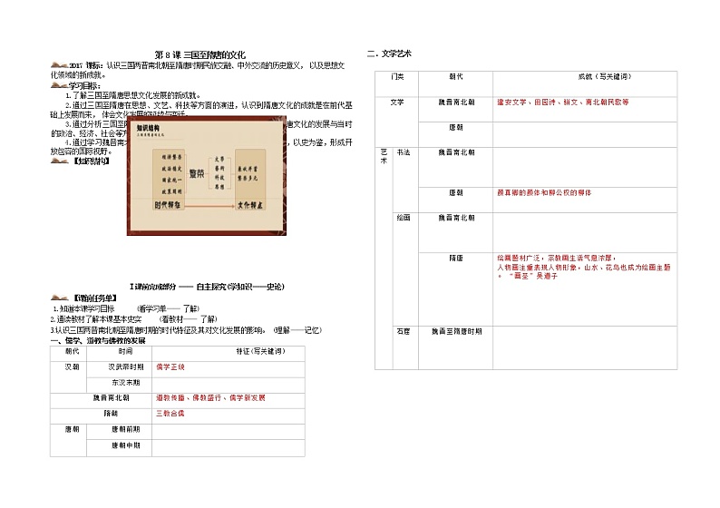 2022—2023学年人教统编版必修（上）第二单元第8课 三国至隋唐的文化同步学案01