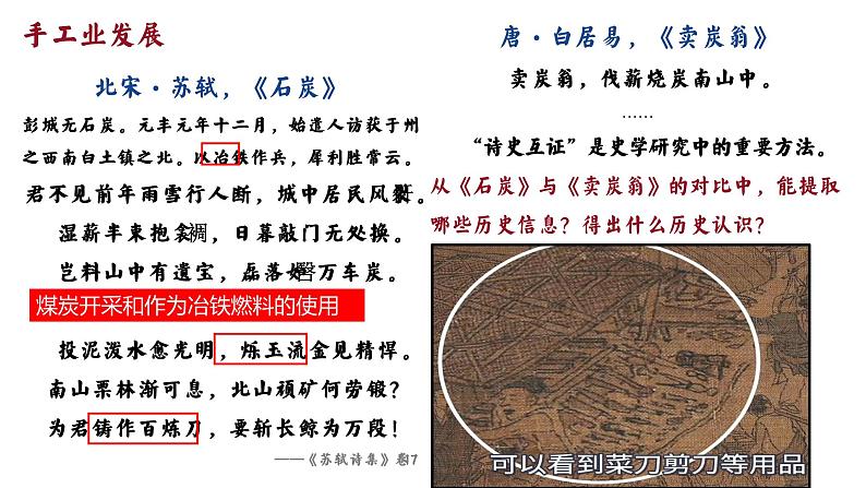 2022—2023学年人教统编版必修（上）第三单元第11课  辽宋夏金元的经济与社会同步课件第7页