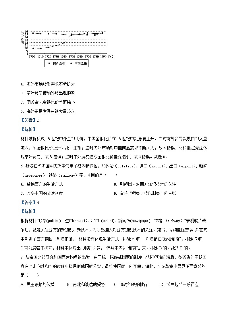 2021-2022学年湖南省长沙市湖南师大附中高一下学期期末考试历史试题含解析03
