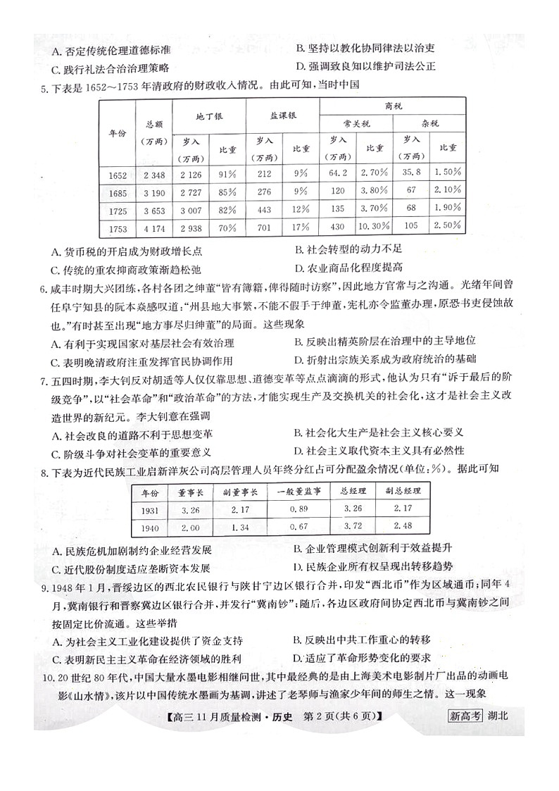 2022年秋季湖北省随州市高三11月质量检测联考历史试题配答案第2页