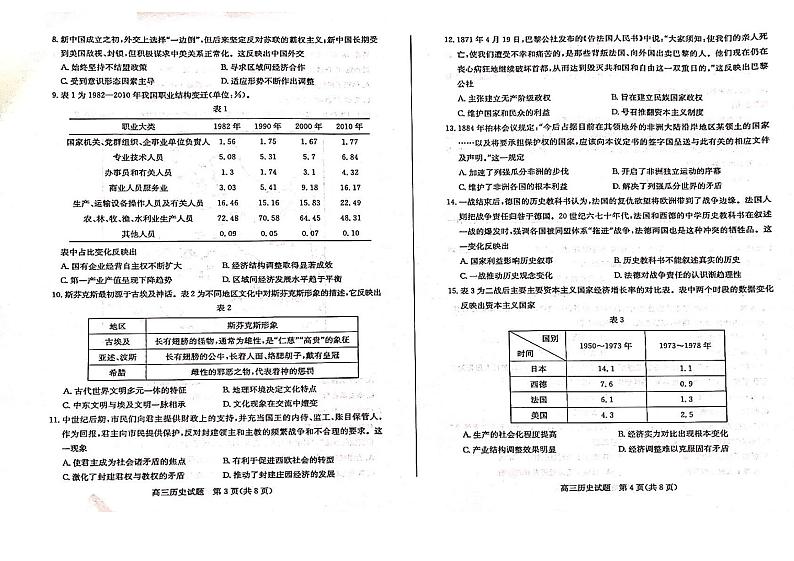 2023德州高三上学期11月期中考试历史PDF版含答案第2页
