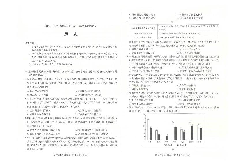 河南省安阳市2022--2023学年高二上学期期中考试历史试卷第1页