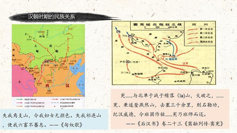 第11课 中国古代的民族关系与对外交往（教学课件）--2022-2023学年高二历史统编版（2019）选择性必修一国家制度与社会治理第8页