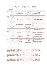 晚清时期的内忧外患与救亡图存 导学案—2022届高三统编版（2019）必修中外纲要上一轮复习