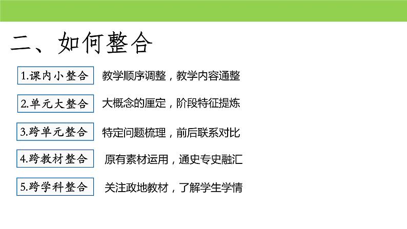 《多元整合的高中历史新教材教学策略》课件第3页